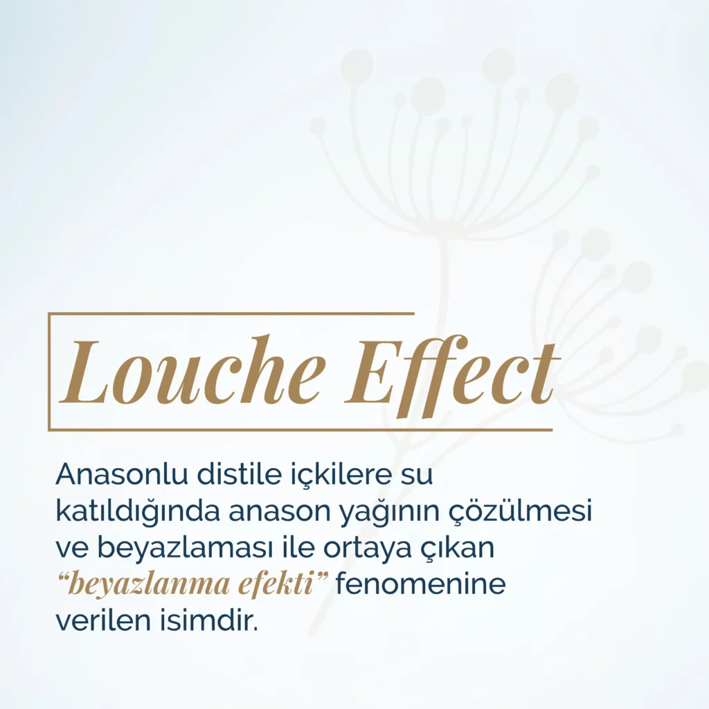 louche effect nedir